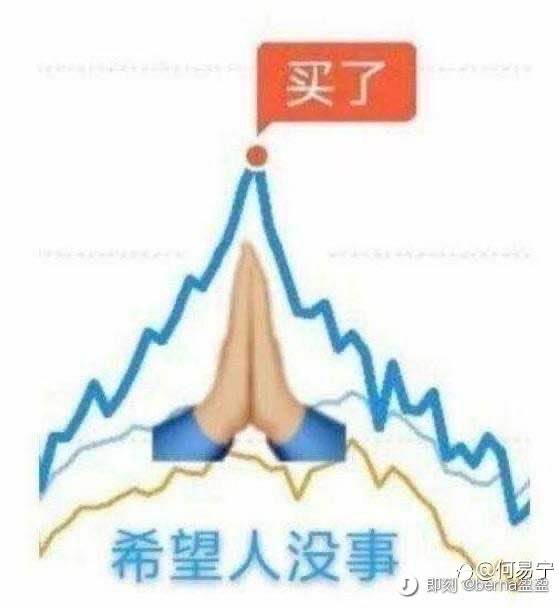 做外汇交易不能接受爆仓?