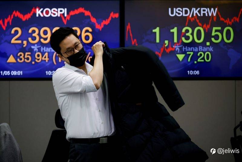 Asia akan mengikuti saham AS lebih tinggi karena dolar, imbal hasil obligasi berkurang