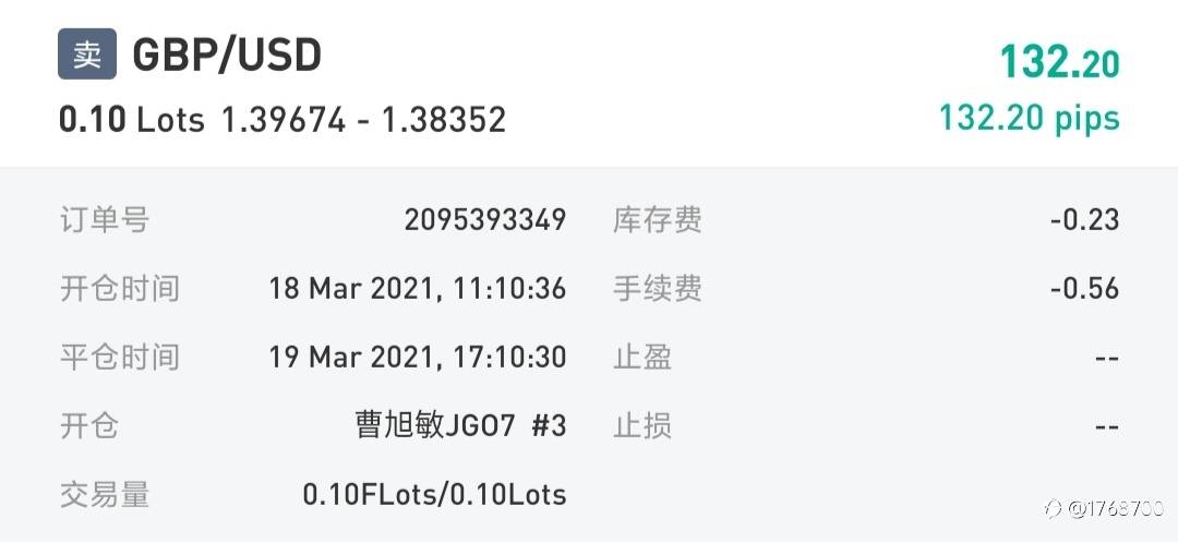 S8大赛职业交易员过往交易过程中的高光时刻(二)