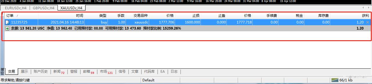 黄金账号,两天赚2550.