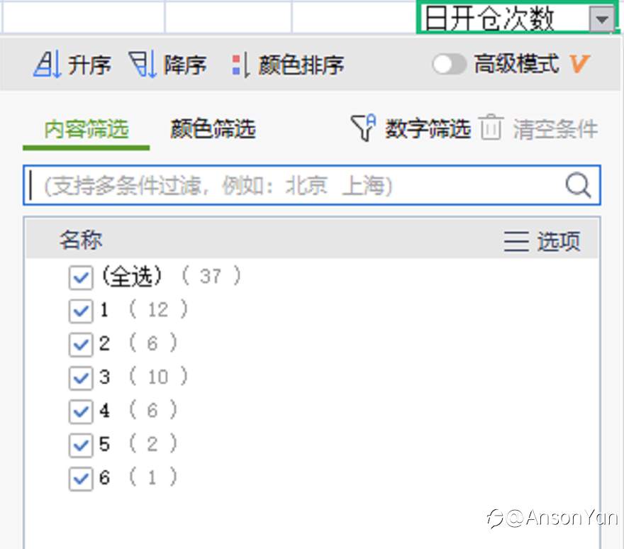 今天出金啦!!!37天稳定盈利,3月份盈利49.47%(交易9周出6666刀)。