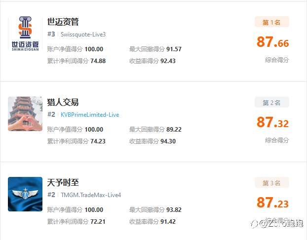 月冠进入倒计时