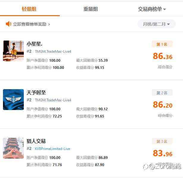 月冠进入倒计时