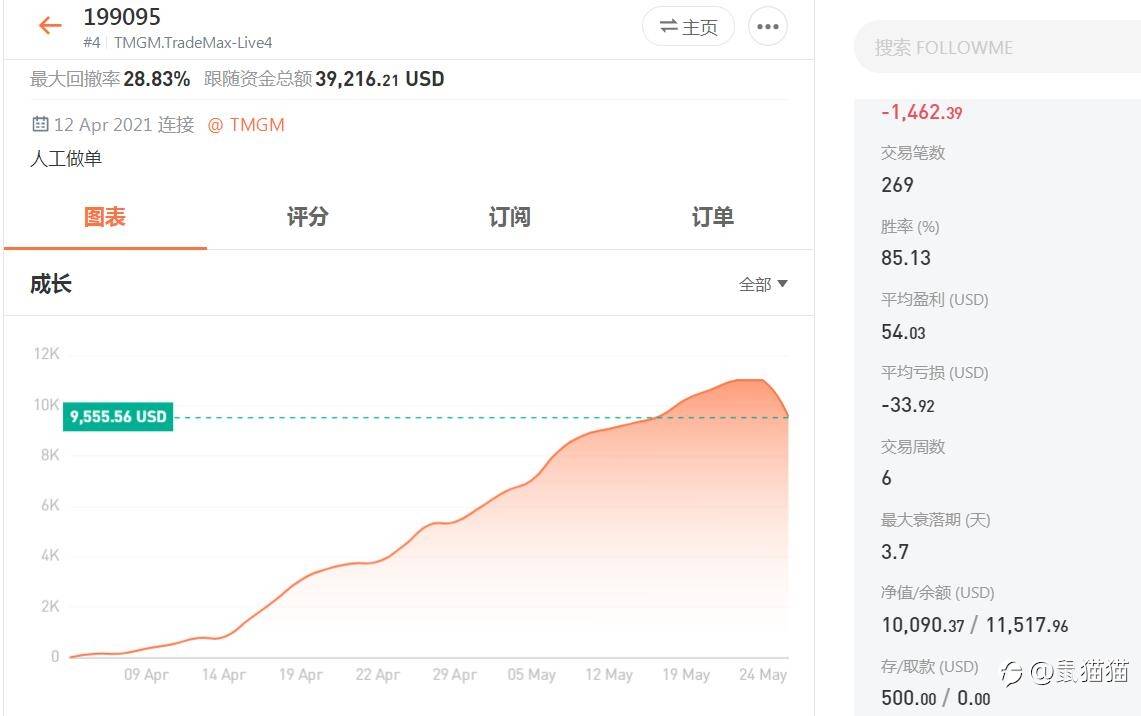 赛程过半,硝烟弥漫中别有一番美景
