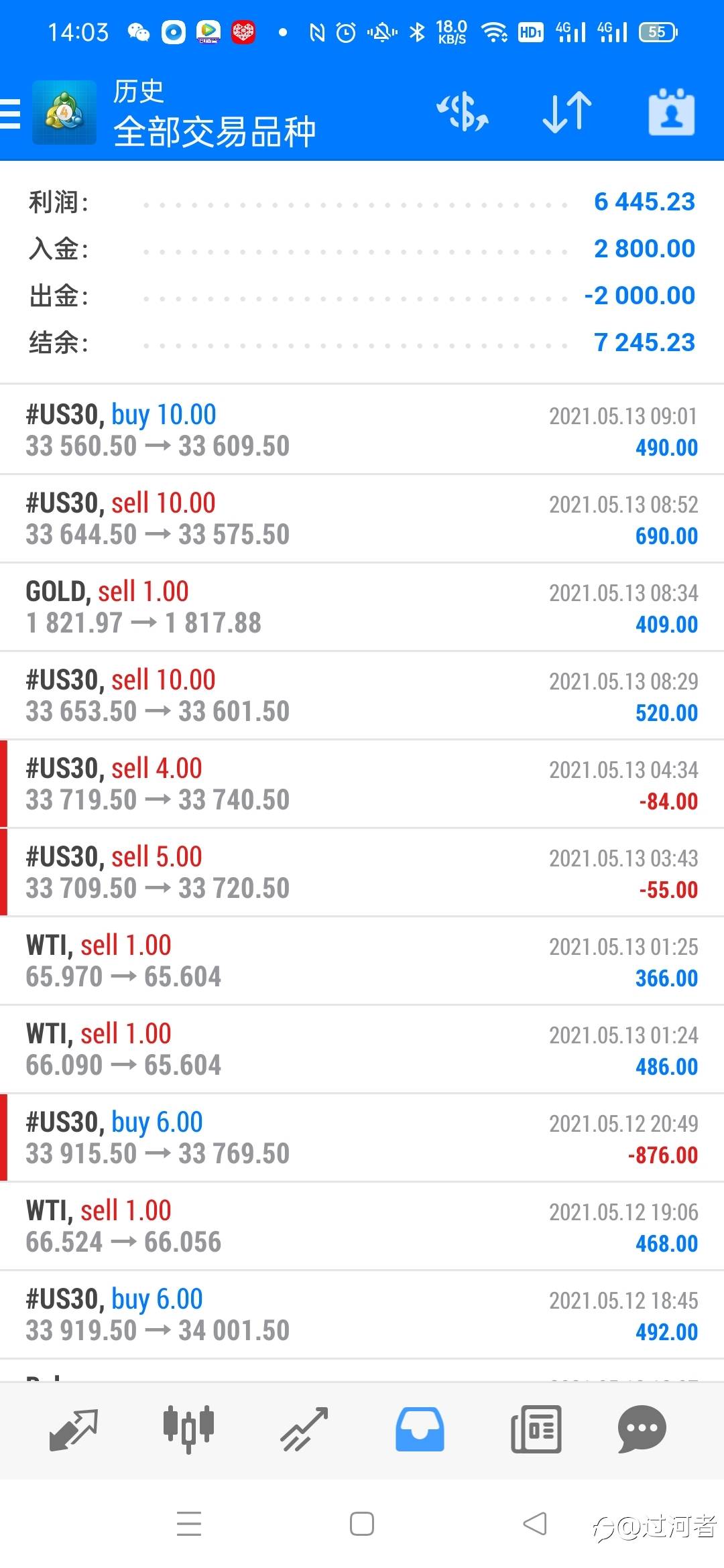 这两天状态不错,800美刀干到了7000多刀!继续保持状态