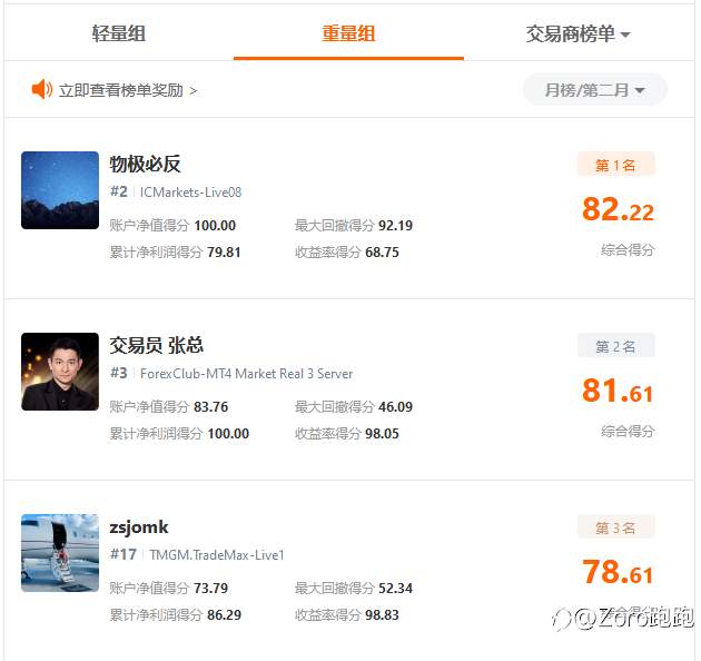 月冠进入倒计时
