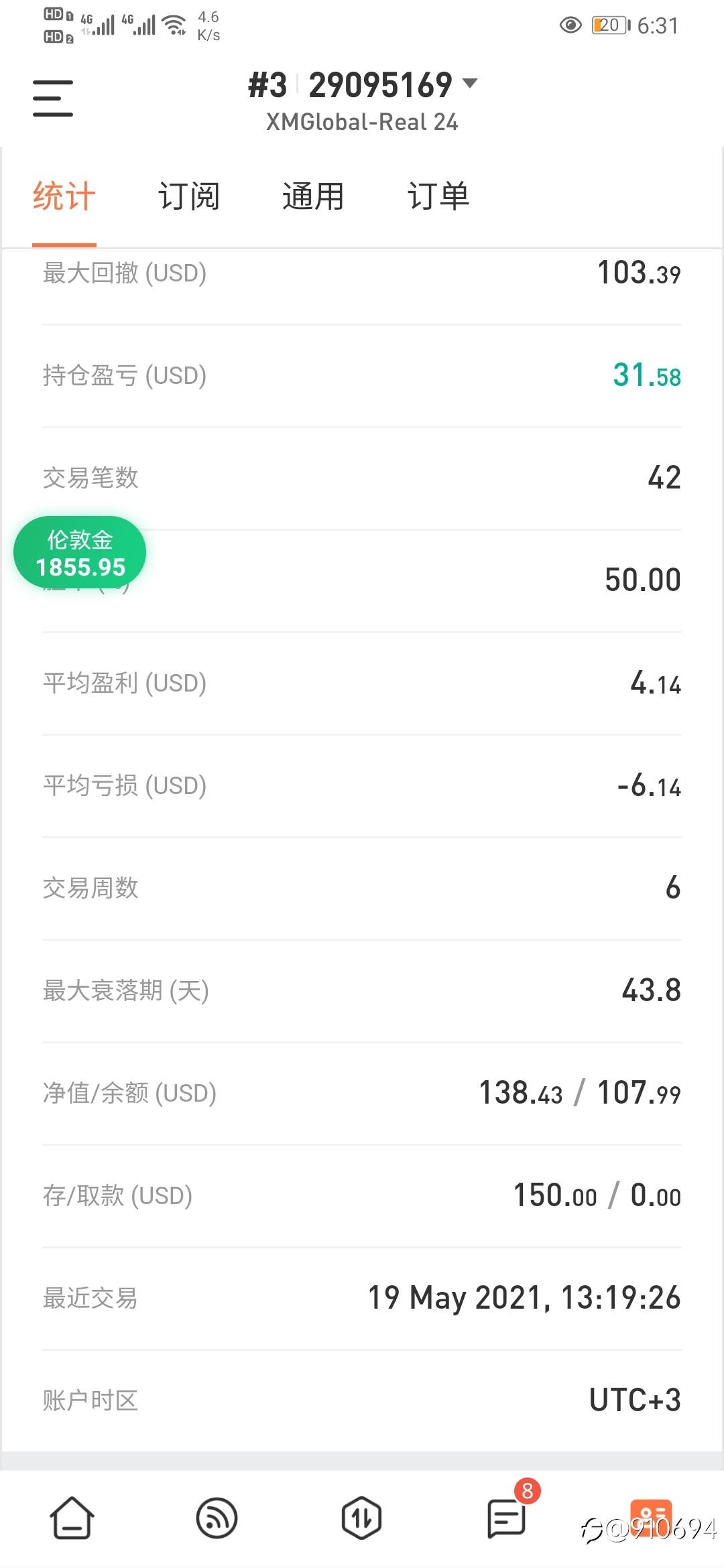 终于要回本了,太难了~