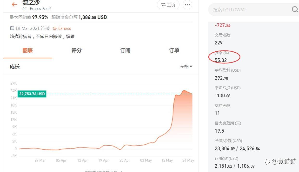 赛程过半,硝烟弥漫中别有一番美景