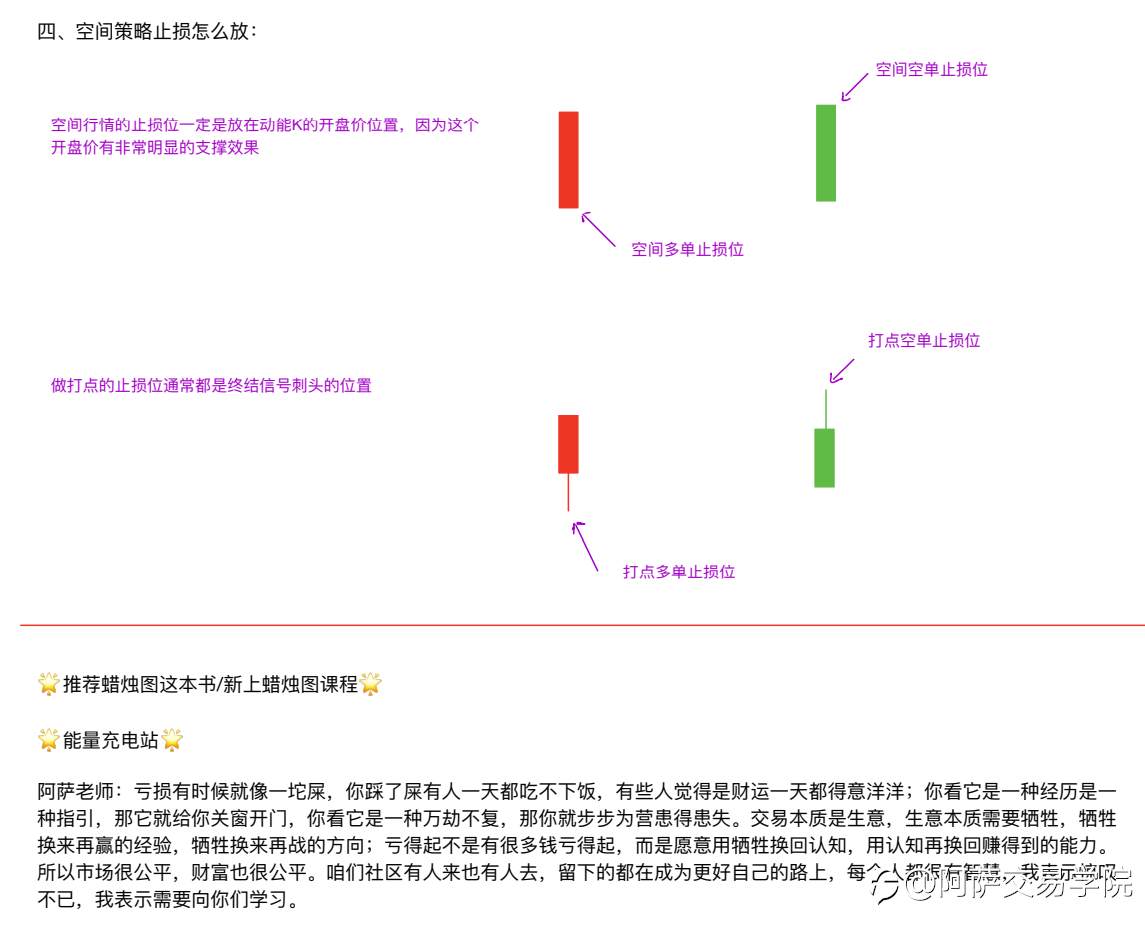 【外汇交易精选】三态系统中对K线的本质解析!干货收藏!