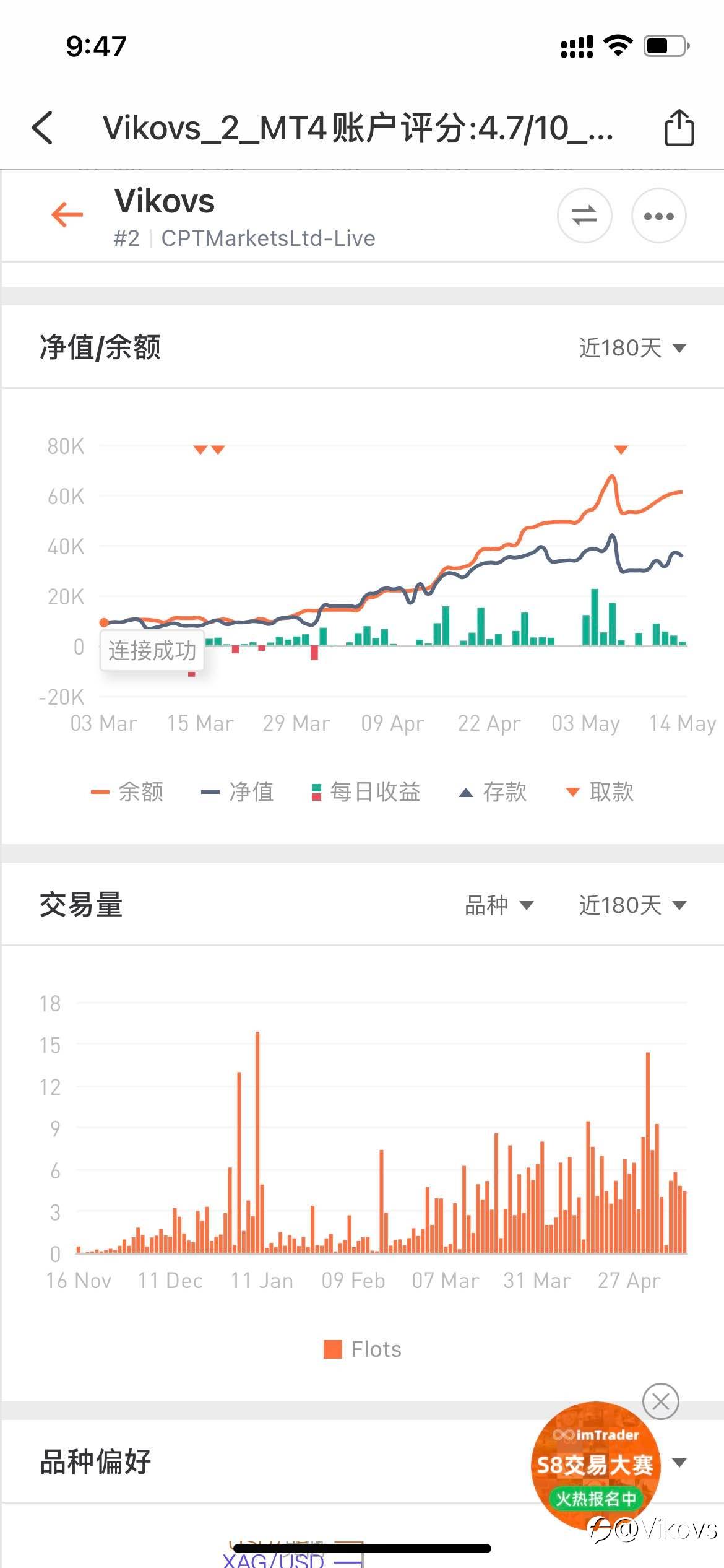 如何实现利润的奔跑