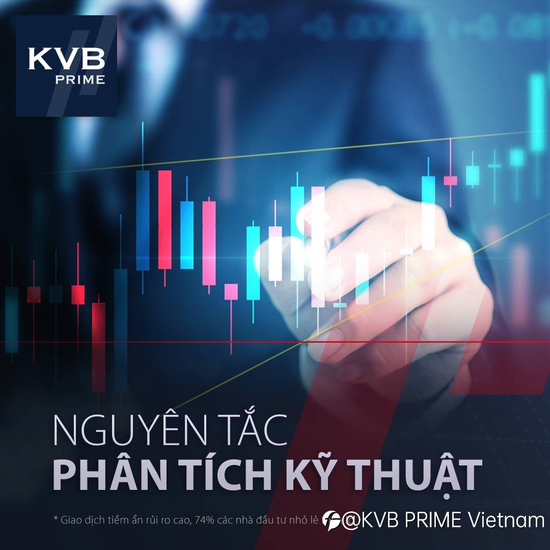 Bạn đã biết về các nguyên tắc phân tích kỹ thuật?