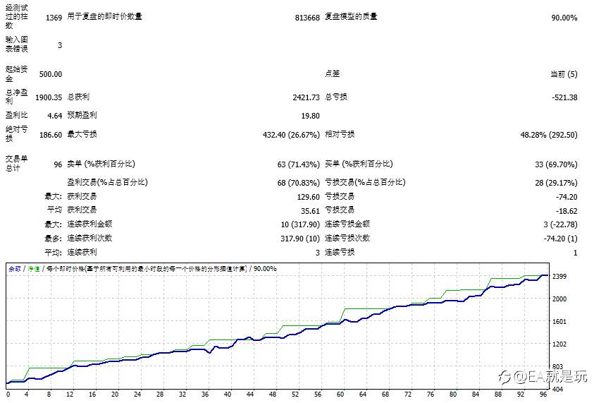 我想知道,这里业务员能跑到业务吗