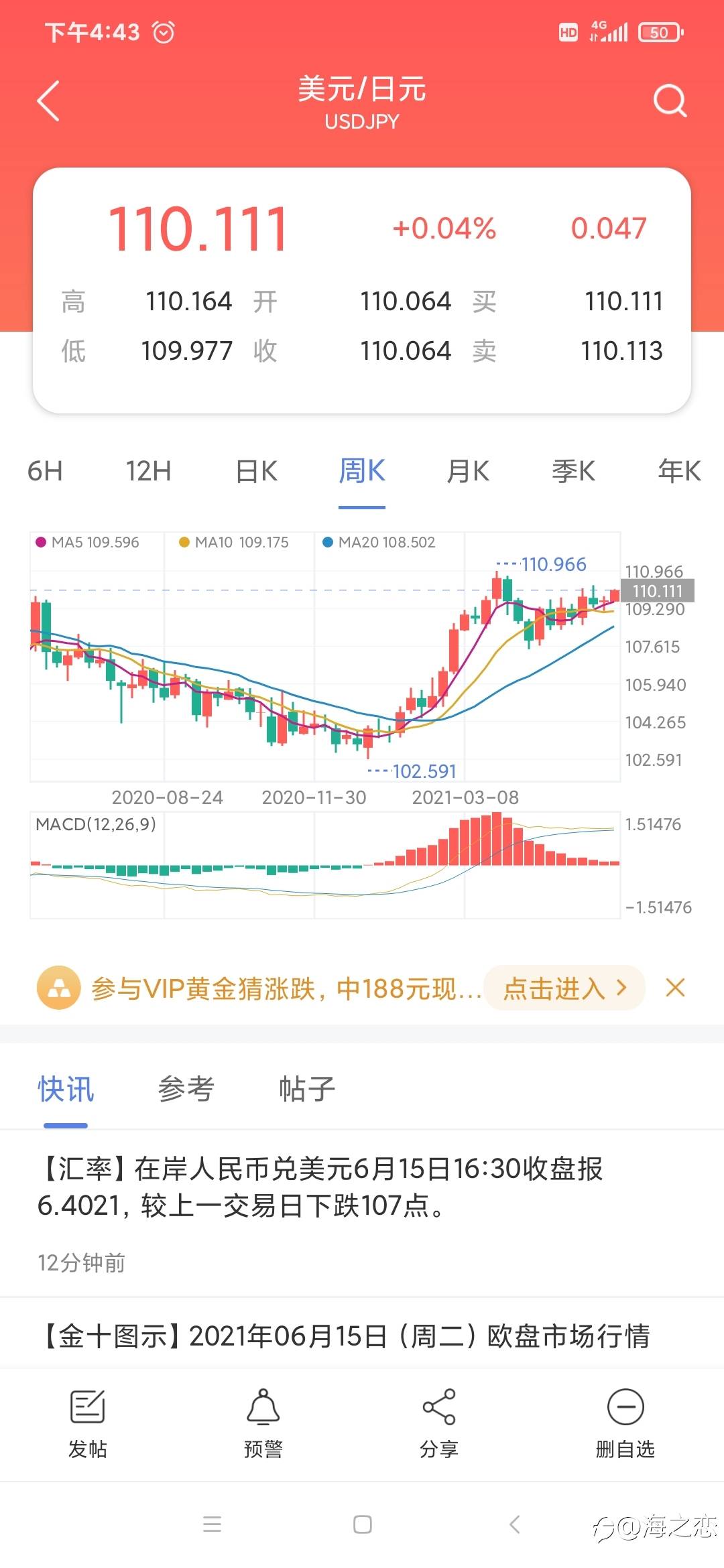 日元