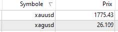 Metals - Post-FOMC Reset