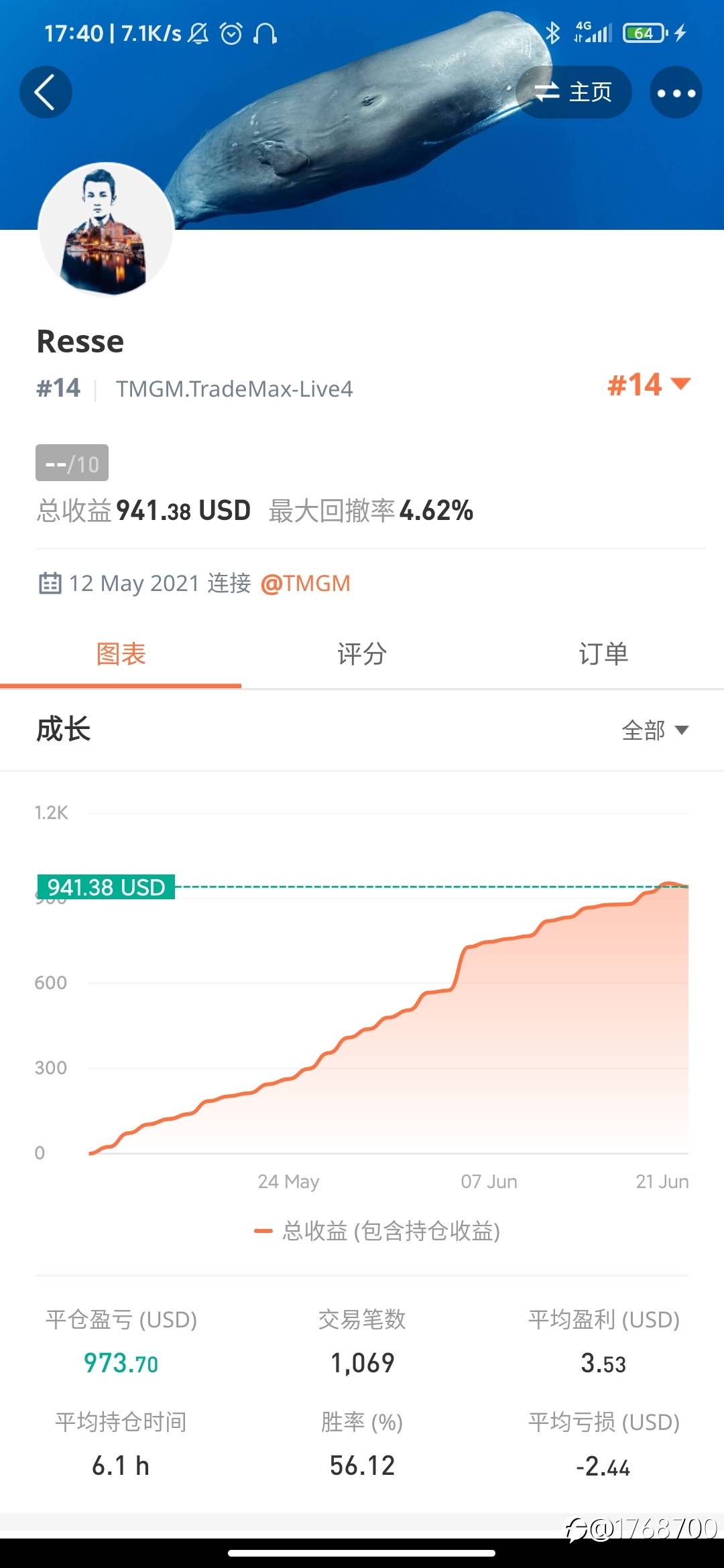 S8大赛尾声,发现宝藏交易员