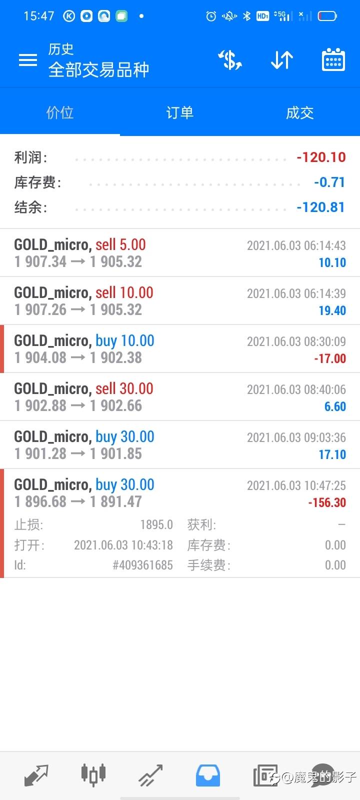 大家帮我看一下,伤心死了