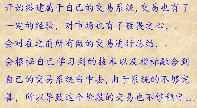 交易从幼儿园到大学毕业五个阶段,你大学毕业了吗?