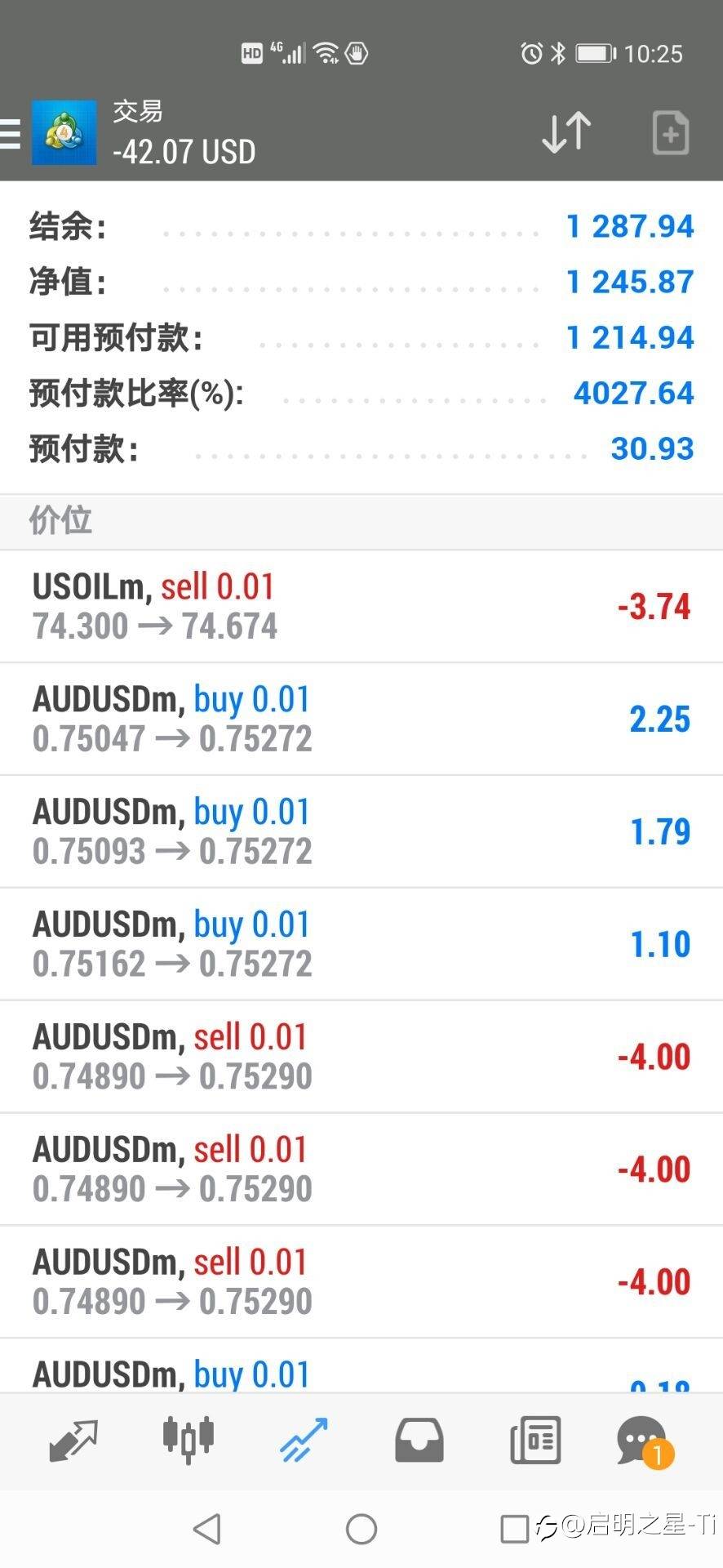 进入followme社区第二周报告!