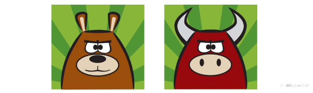 Market Sentiment