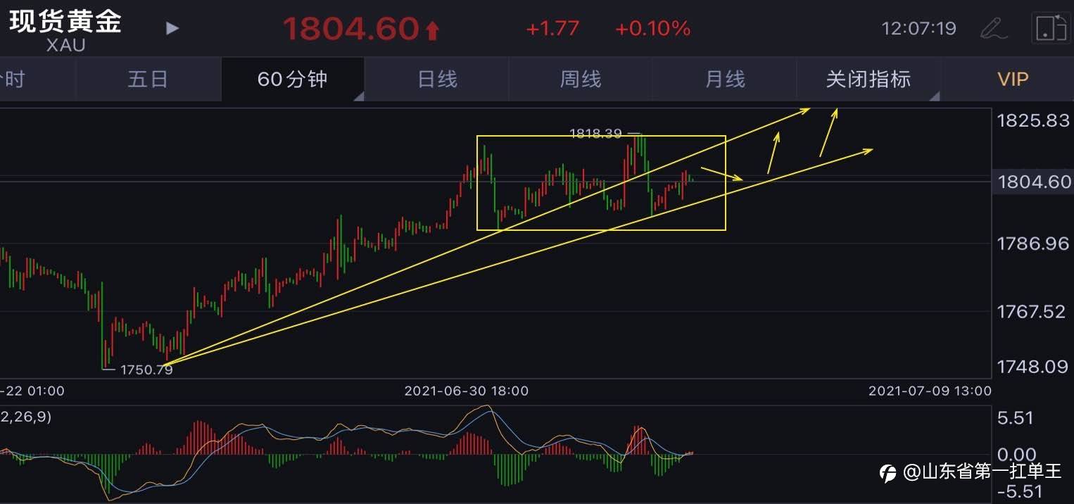 小刷一下