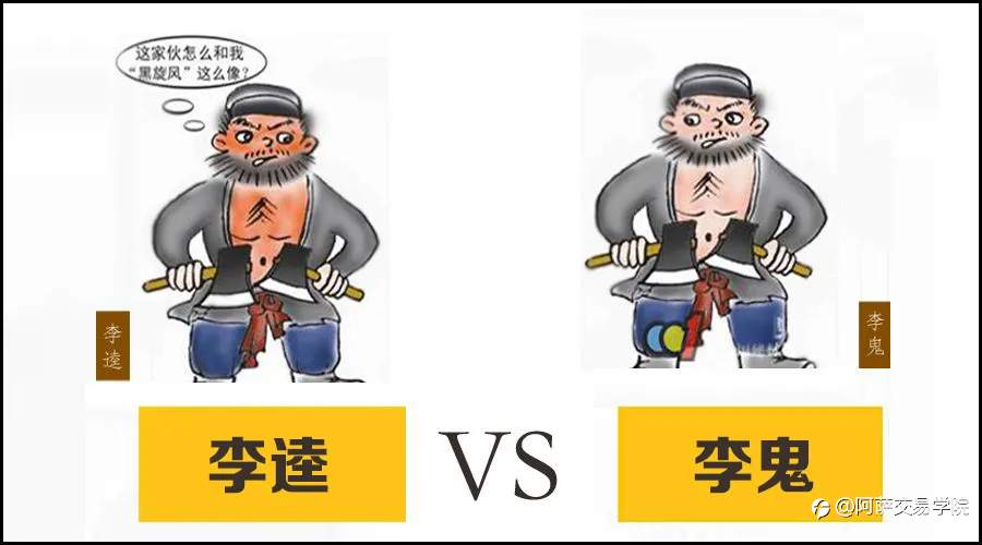 外汇资金盘套路骗局大汇总!牢记这4个步骤,不要再被骗啦!