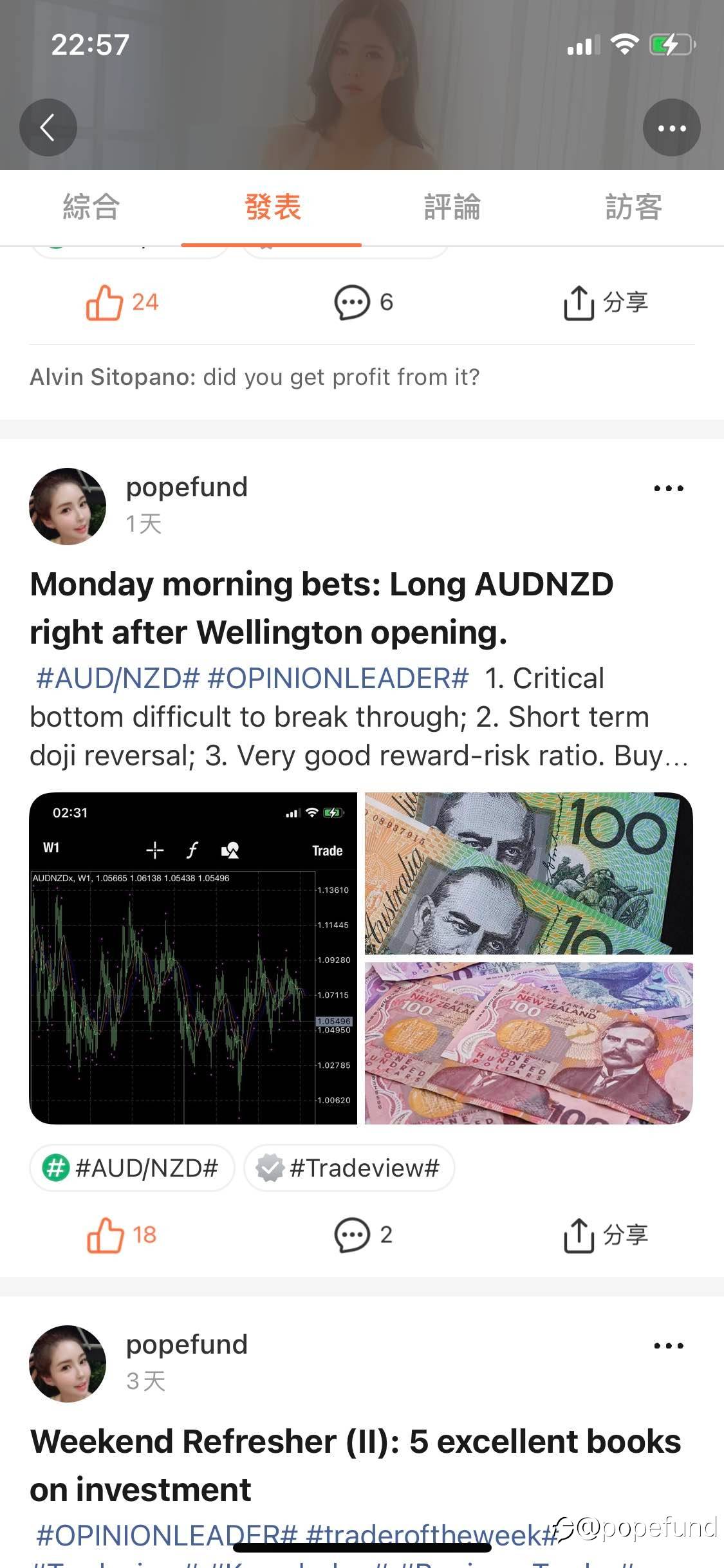 知行合一:Trust yourself only, Do what you’ve planned, AUDNZD Longs established on Monday Wellington opening