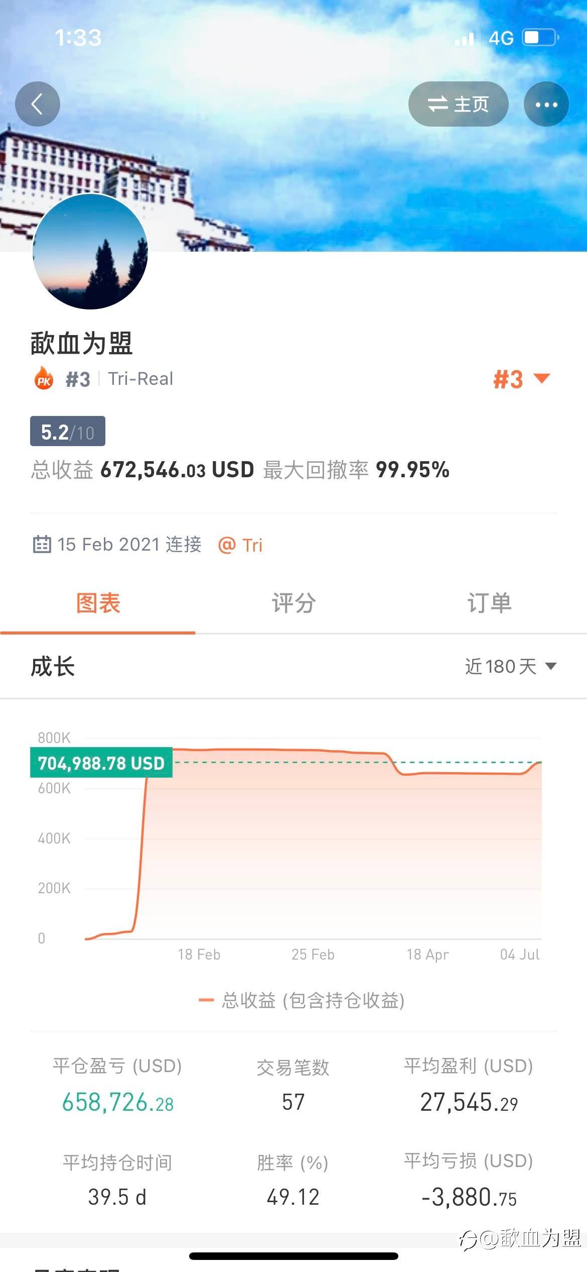 2021上半年总结