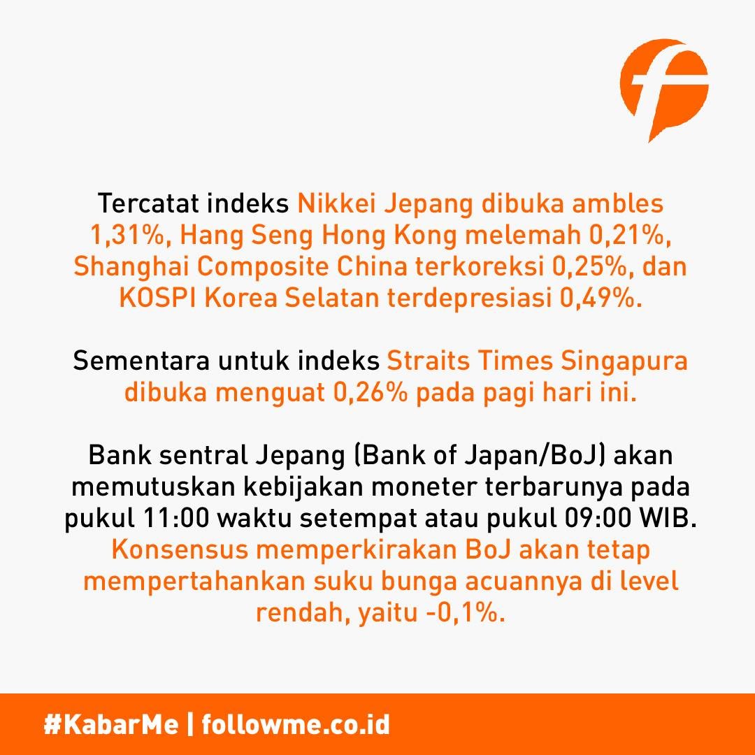 Mayoritas Bursa Asia Lesu Sebelum Pengumuman BOJ