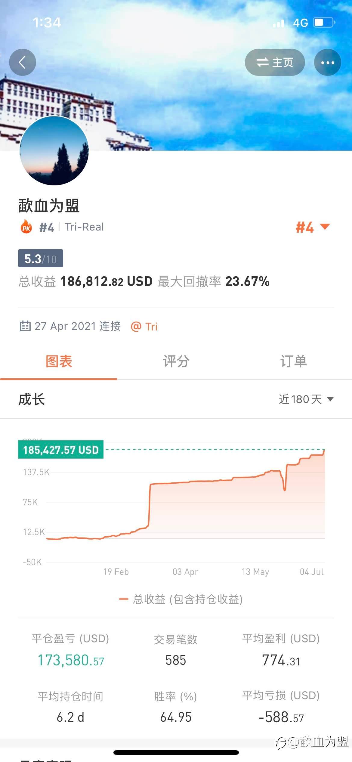 2021上半年总结