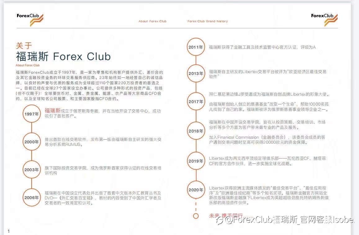 ForexClub 福瑞斯金融集团