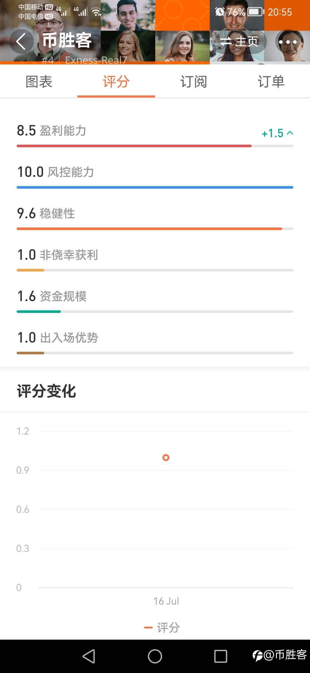盈利能力与风控能力