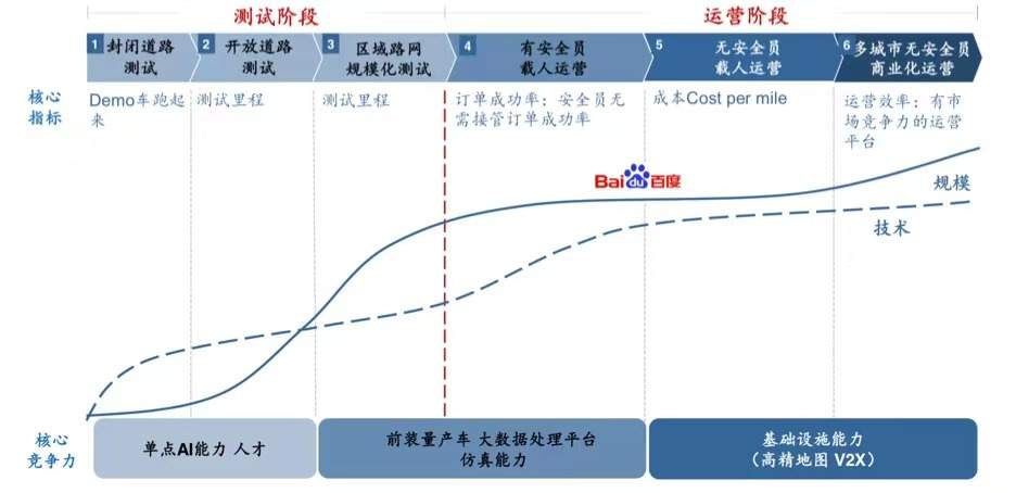 万字长文:第四次产业革命的“中国时刻”