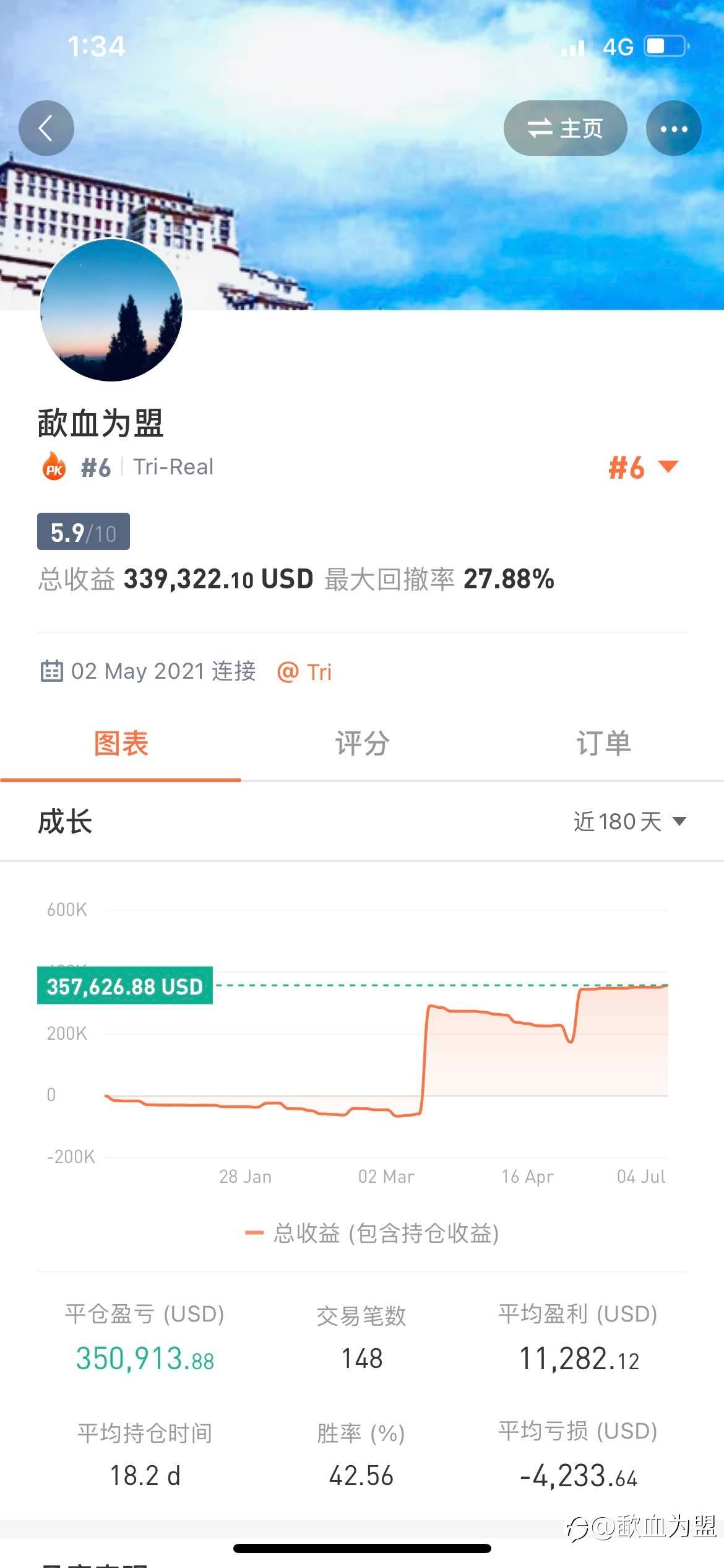 2021上半年总结