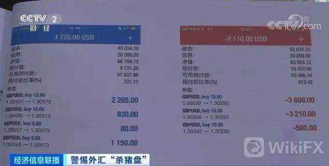 又一个外汇虚假公司被端,涉案金额达3.2亿元!