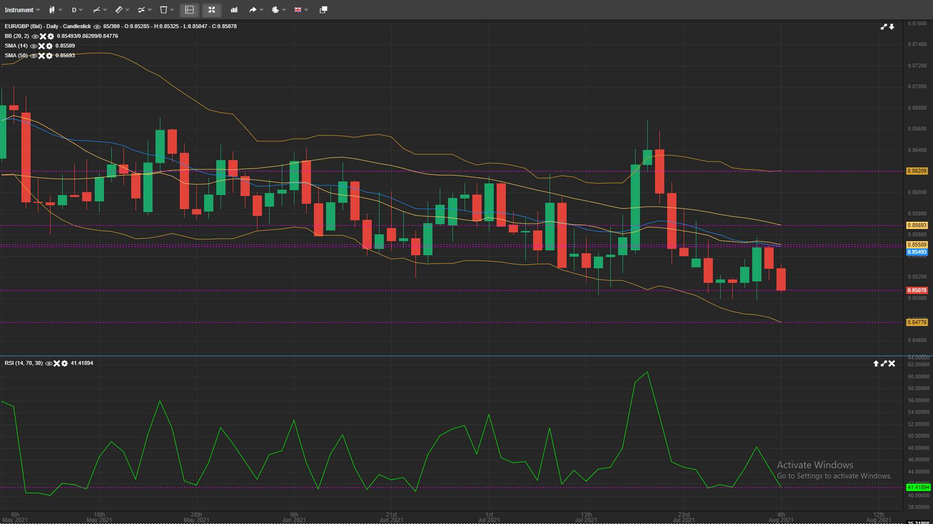 Forex club mt4 скачать