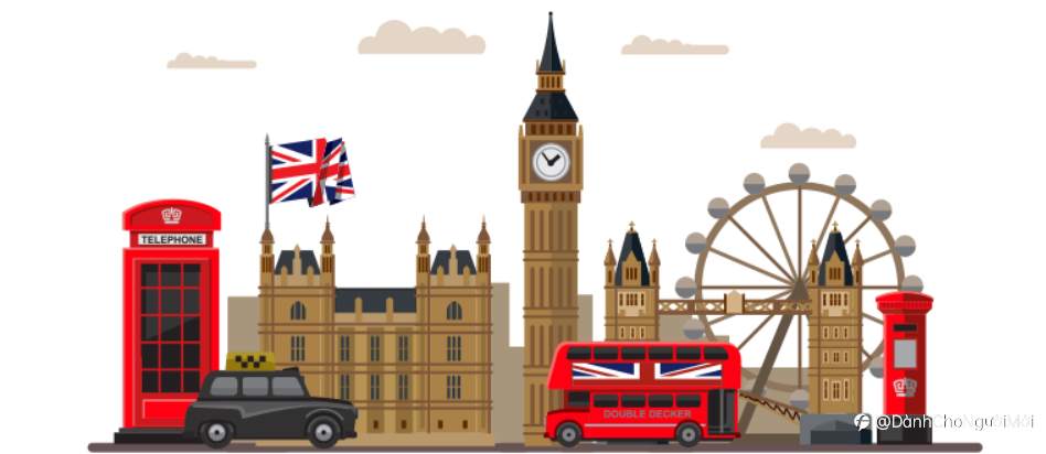 Khi nào bạn có thể giao dịch ngoại hối: Phiên London