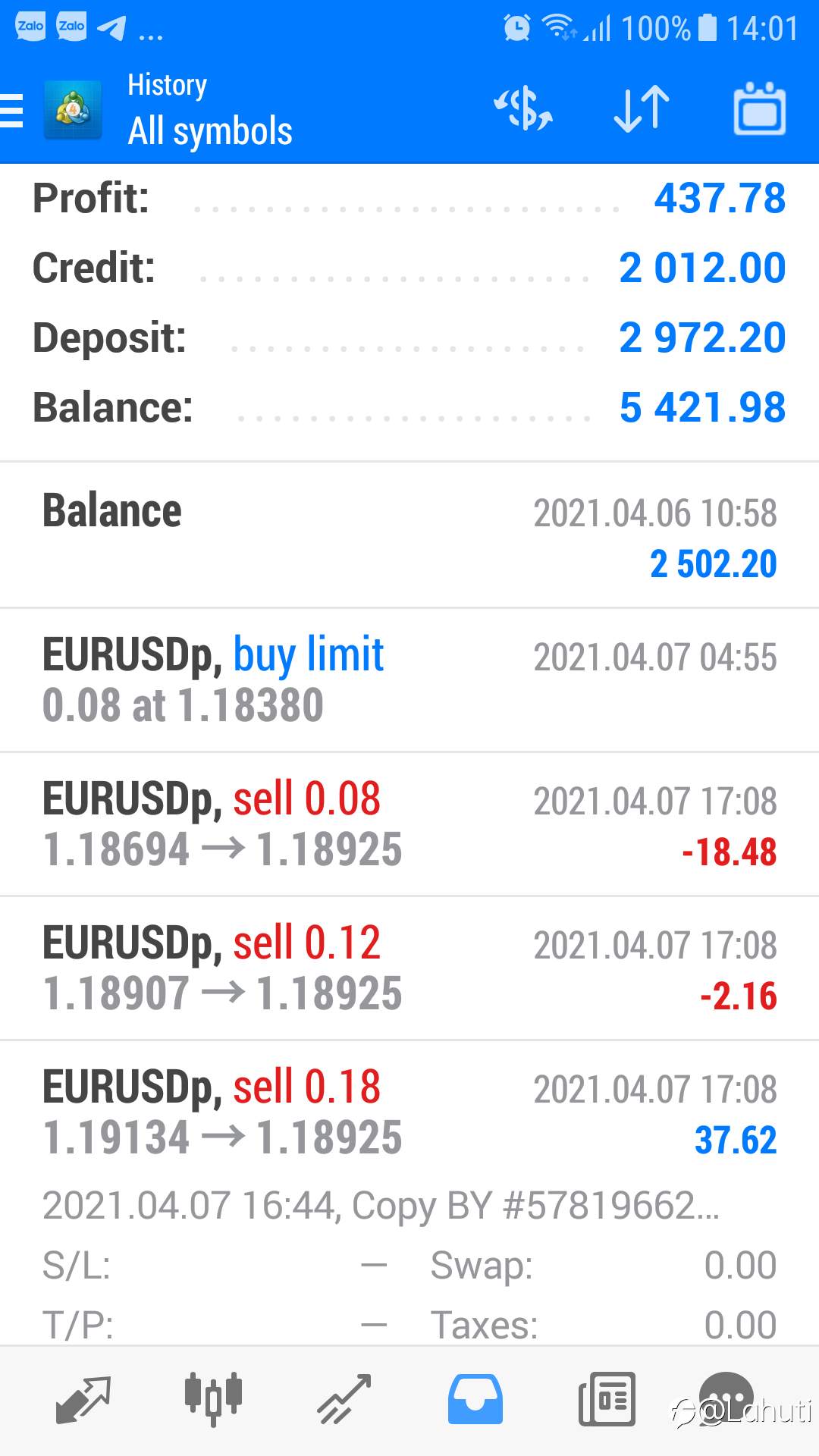 COPY TRADE FOREX (CTF) LÀ GÌ? TIỀM NĂNG VÀ RỦI RO THẾ NÀO?