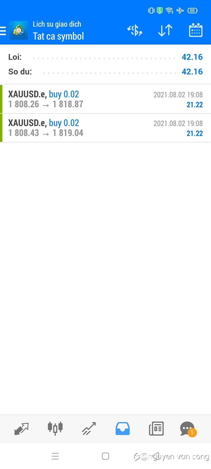 Time-thời gian chính là vũ khí quan trọng nhất trong giao dịch forex.