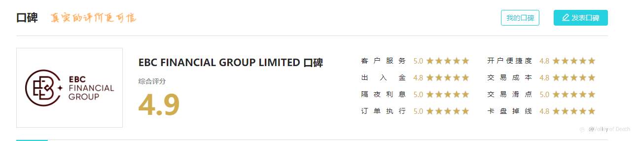 深度体验EBC Group交易平台不吹不黑!