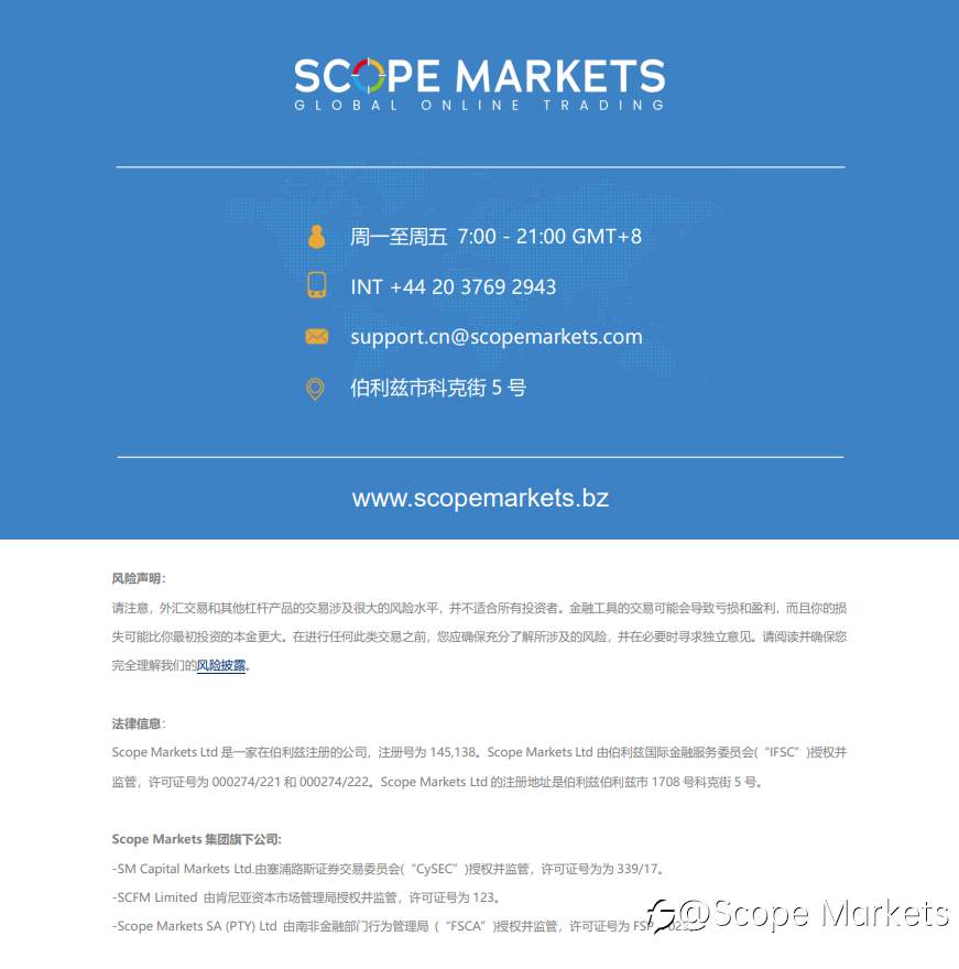 SCOPE MARKETS【EIA特刊】丨2021.08.25