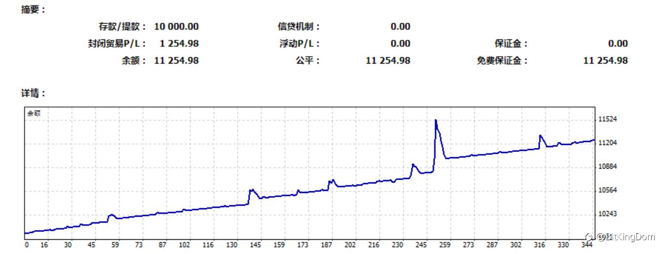 八月人人喊黄金闪崩