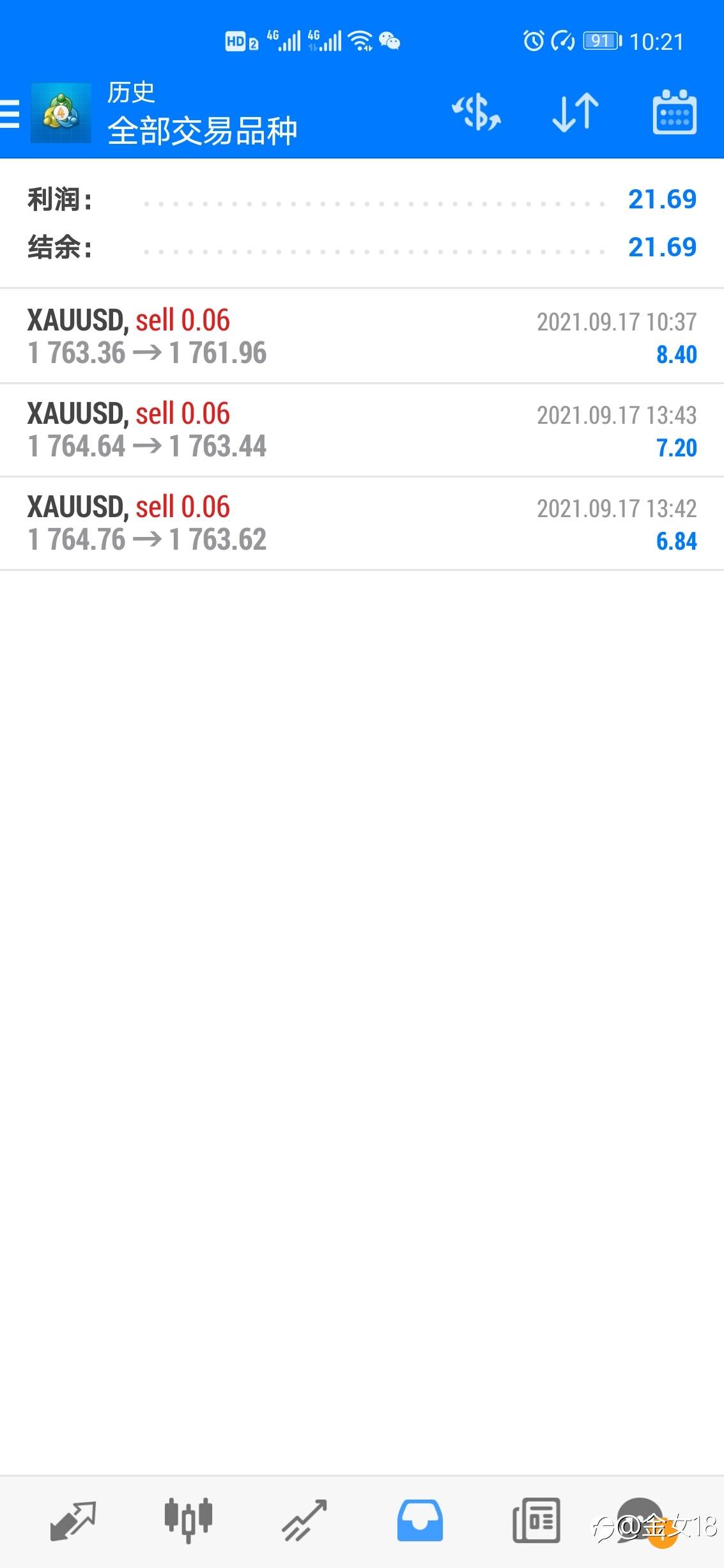 女交易员,连发帖第86天,欢迎关注订阅。