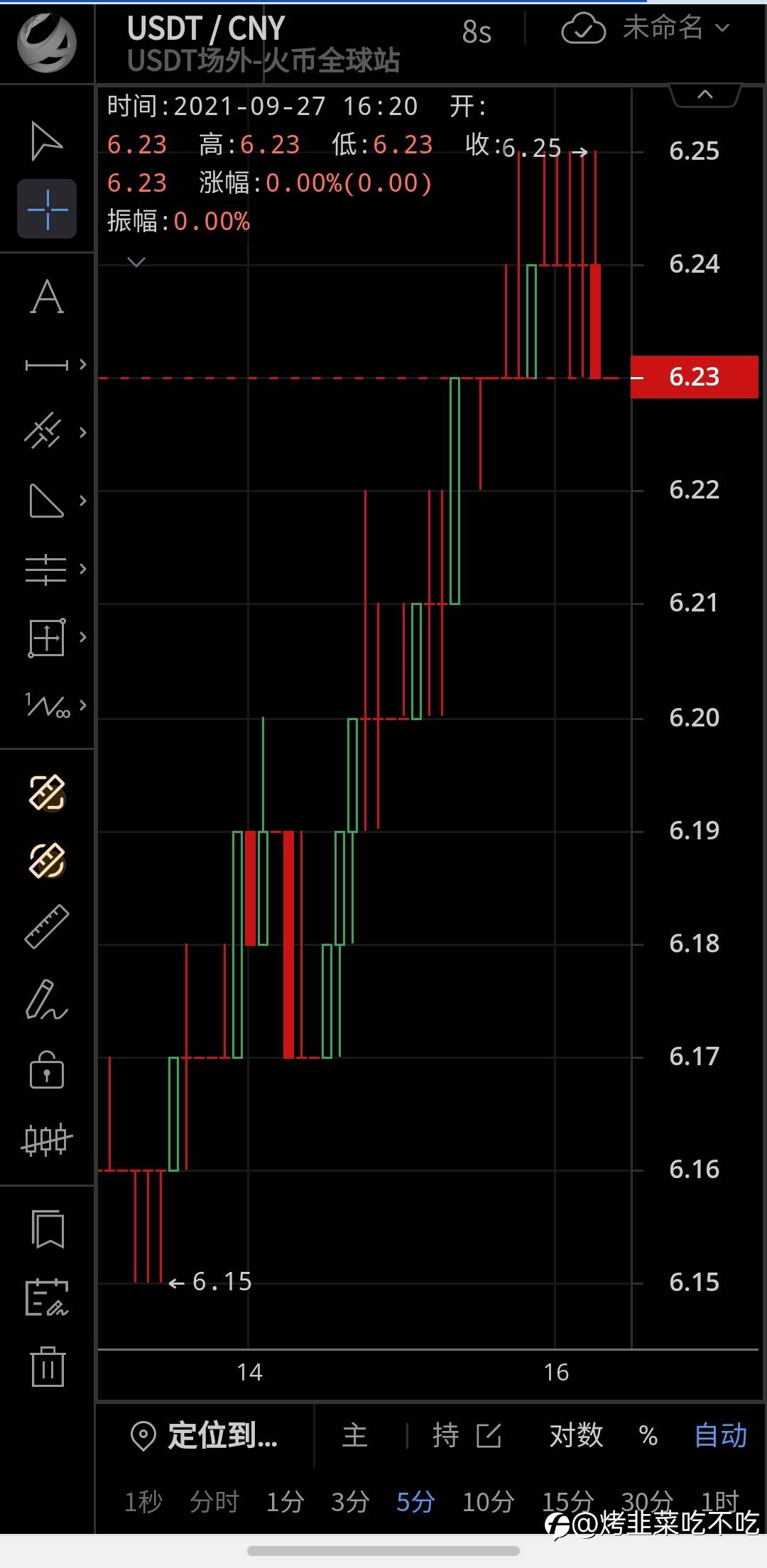 ex 的otc 出入金汇率暴跌原因