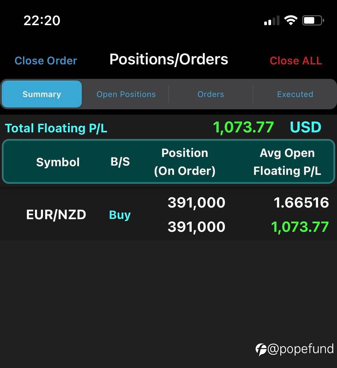 EURNZD LONGS just established…