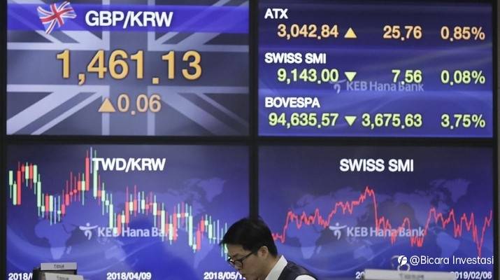 Ini Dia Booster Buat IHSG, Kinerja Hijau Bursa Asia