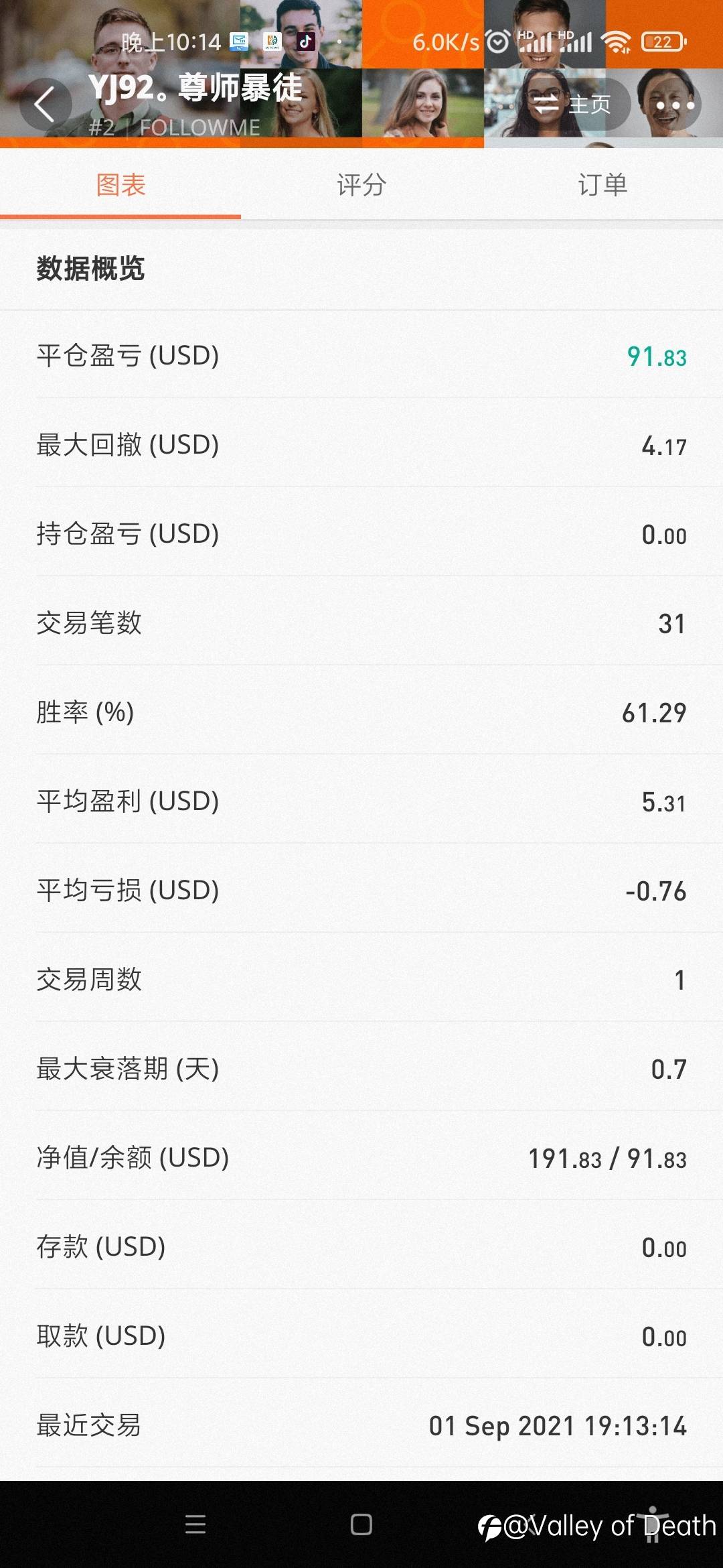 赶着ebc体验账户,让我徒弟实战了!没想到新手就是冲!!
