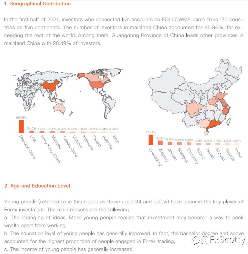 Brief summary of the First half 2021 FOLLOWME Industry Report