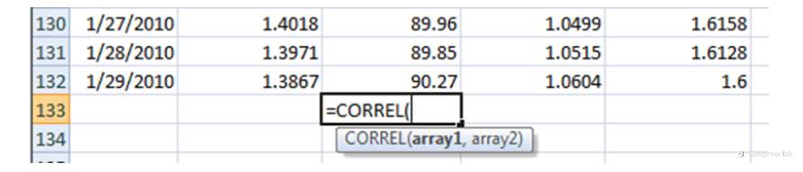 How To Calculate Currency Correlations With Excel