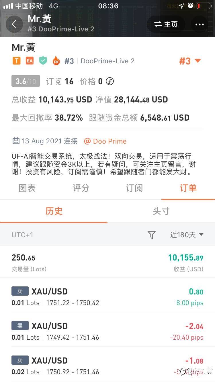 好的东西不需要天天推,但要擅于被发现!