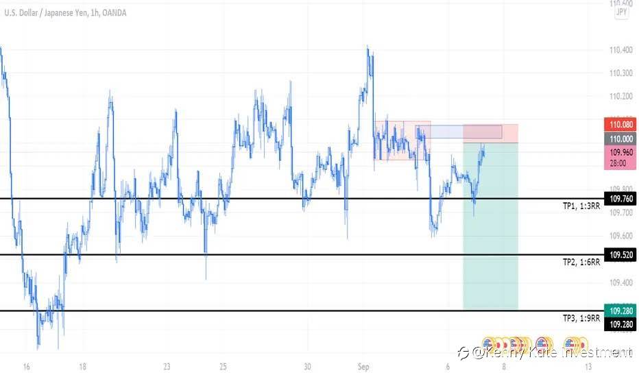 USD/JPY
